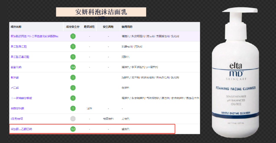 洗面成分表中的谷氨酸二乙酸四钠